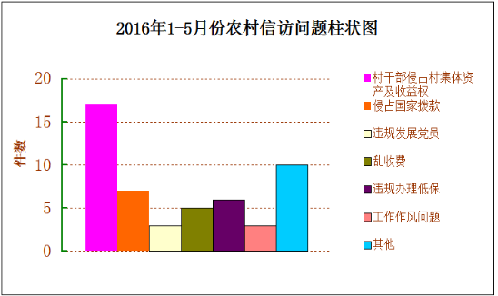 秦安县最新GDP收入_4个月豪赚5.85亿元 上市公司董事长炒期货有秘诀(3)